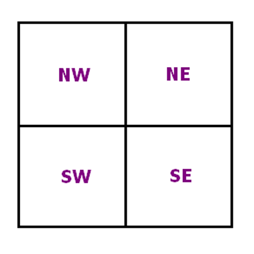 Canadian Prairies Legal Land Descriptions to Latitude/Longitude CSV Database